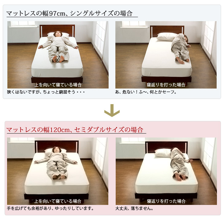 パンチ デンプシー パステル セミ ダブル ベッド ふたり で 寝る Sozokobetsu Jp